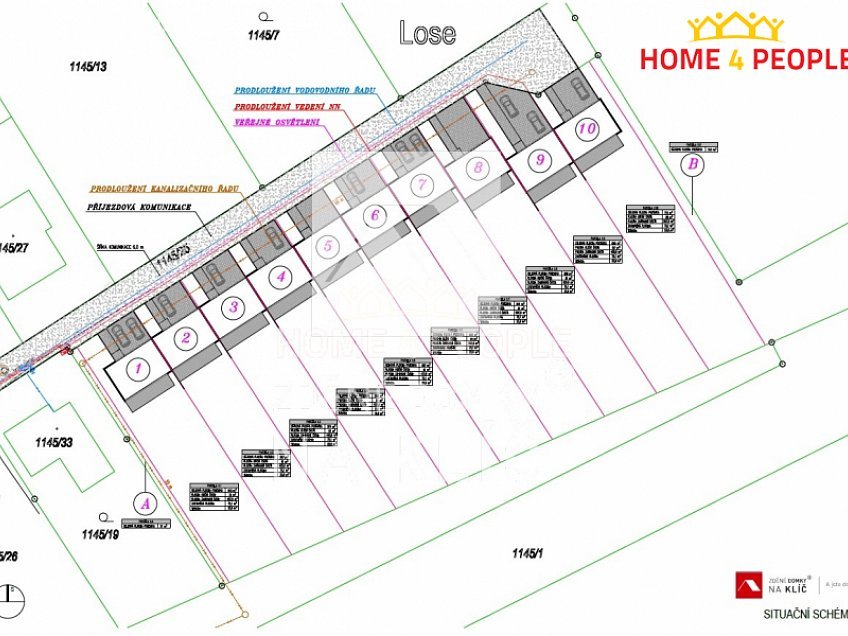 Prodej  projektu  domu na klíč 120 m^2 Losy, Uherský Brod 