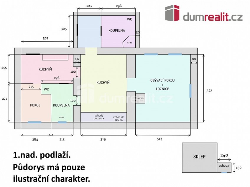 Prodej  rodinného domu 175 m^2 Okružní, Kouřim 