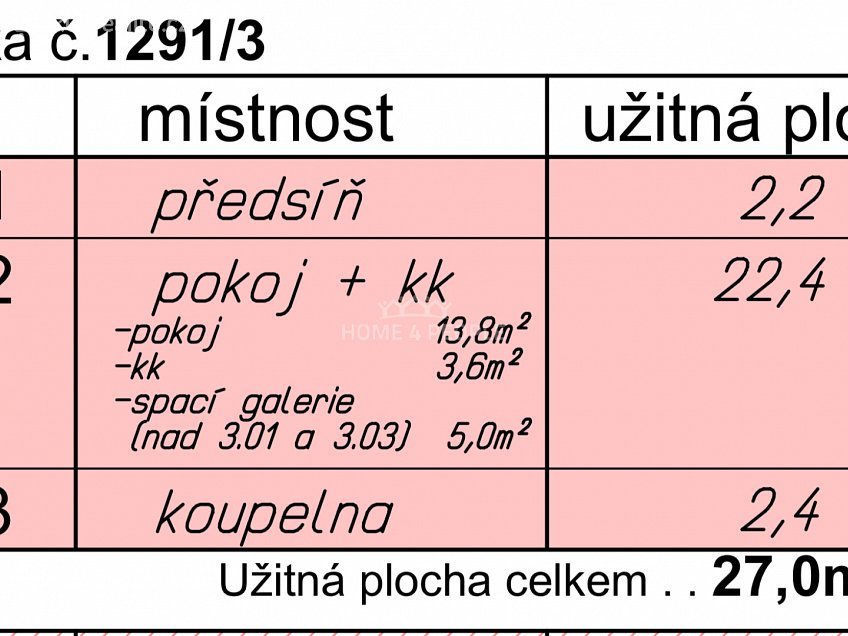 Prodej bytu 1+kk 27 m^2 Sokolovská, Praha 8 