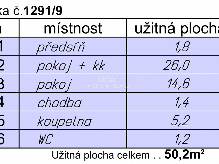 Prodej bytu 2+kk 52 m^2 Sokolovská, Praha 8 