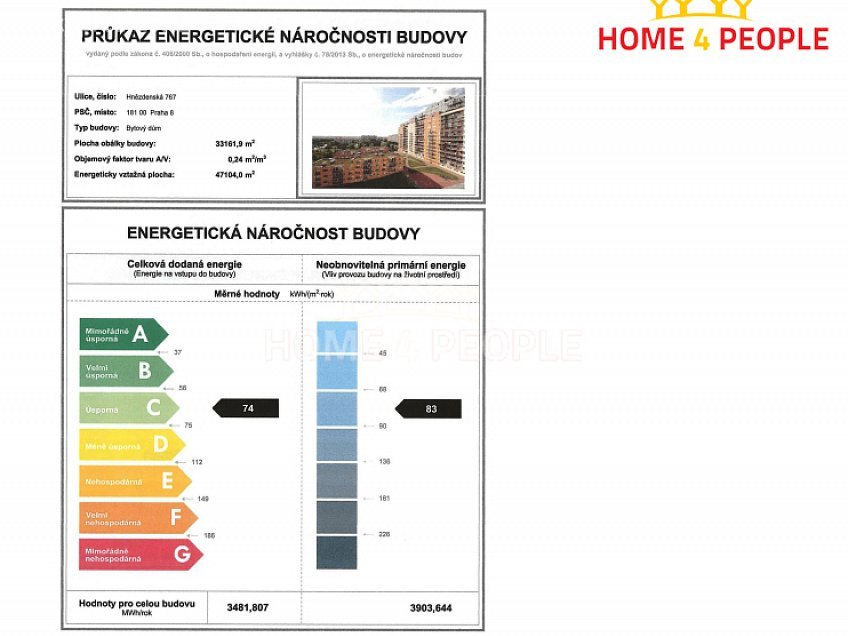 Prodej bytu 3+kk 184 m^2 Hnězdenská, Praha 8 