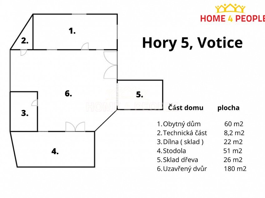 Prodej  rodinného domu 72 m^2 Votice, Votice 