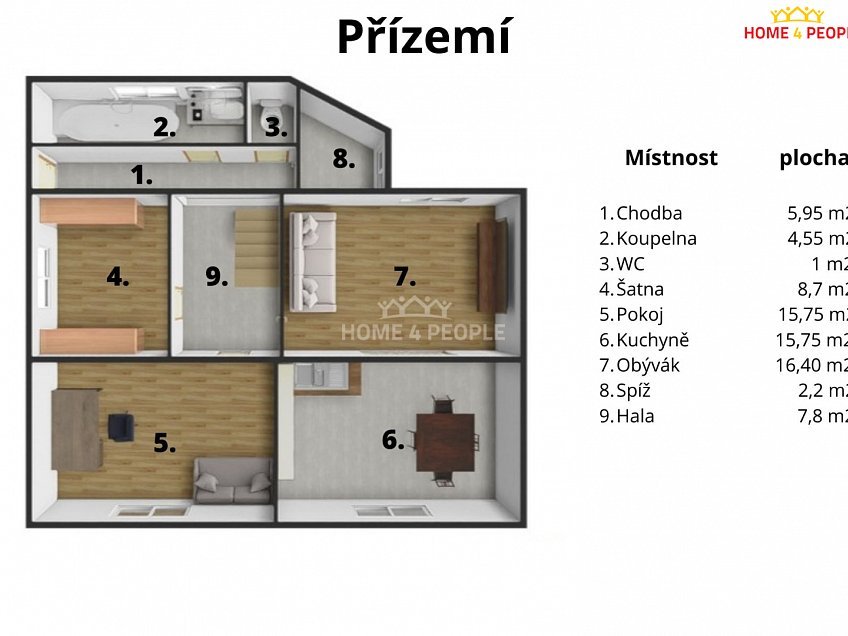 Prodej  rodinného domu 169 m^2 K Rybníku, České Budějovice 