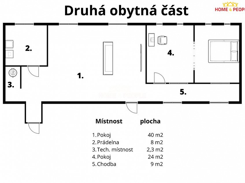 Prodej  rodinného domu 220 m^2 Číčenice, Číčenice 