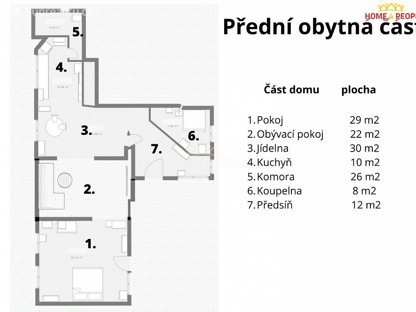 Prodej  rodinného domu 220 m^2 Číčenice, Číčenice 