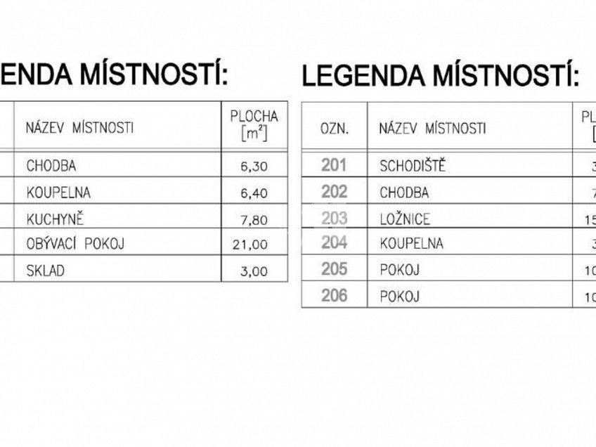 Prodej  projektu  rodinného domu 94 m^2 17. listopadu, Hradec Králové 