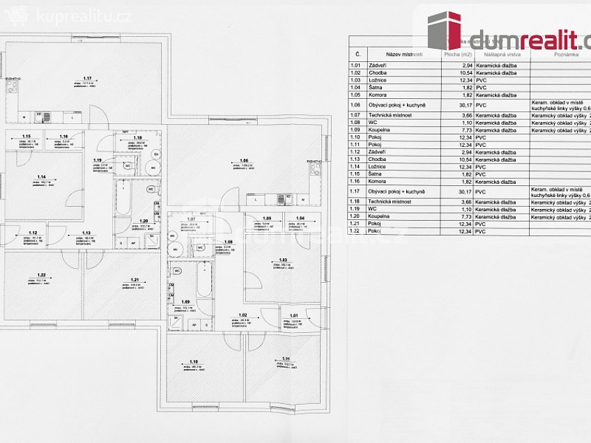 Prodej  rodinného domu 115 m^2 Nová Role, Nová Role 